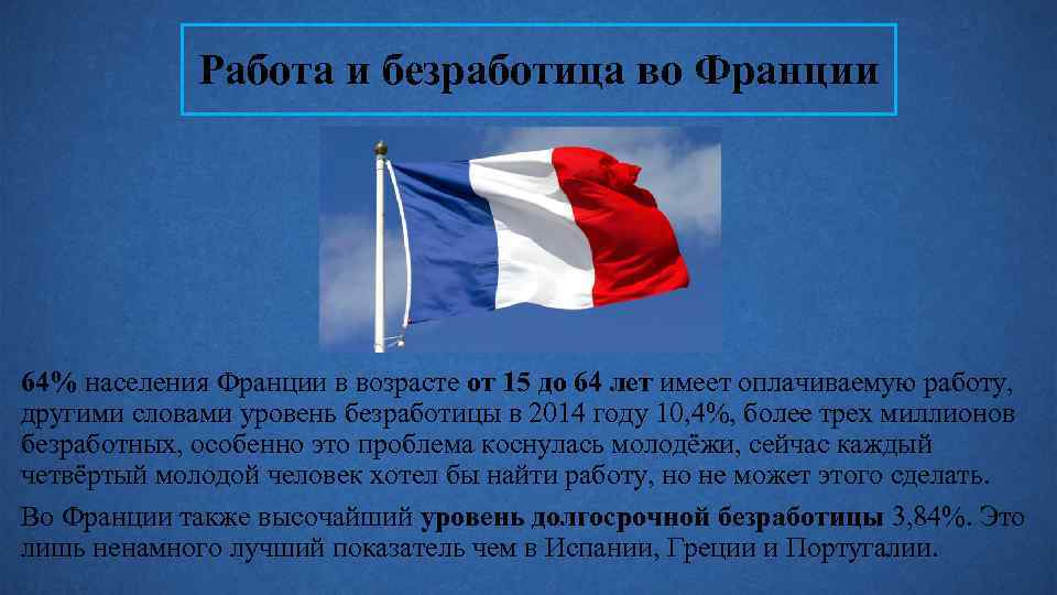 Работа и безработица во Франции 64% населения Франции в возрасте от 15 до 64