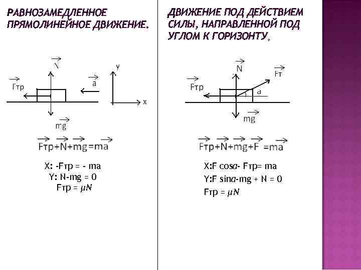 Тело движется прямолинейно под действием постоянной