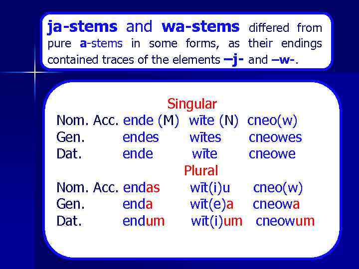 ja-stems and wa-stems pure a stems in some. forms, as differed from their endings