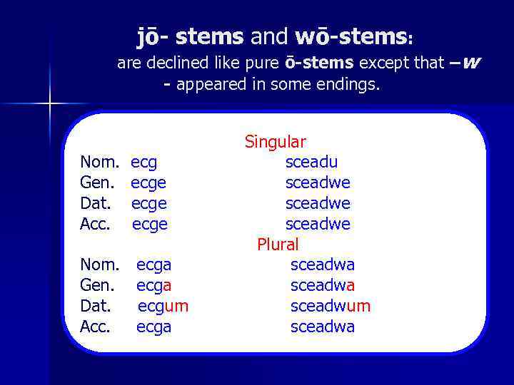 jō- stems and wō-stems: are declined like pure ō-stems except that –w - appeared