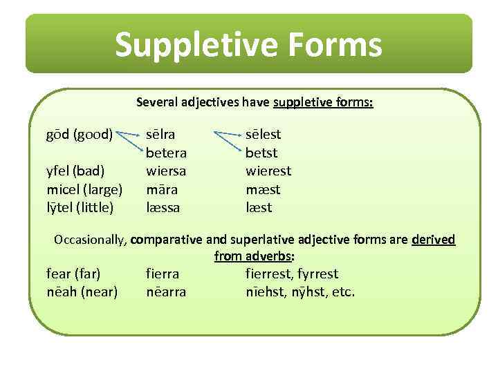 Suppletive Forms Several adjectives have suppletive forms: gōd (good) yfel (bad) micel (large) lӯtel