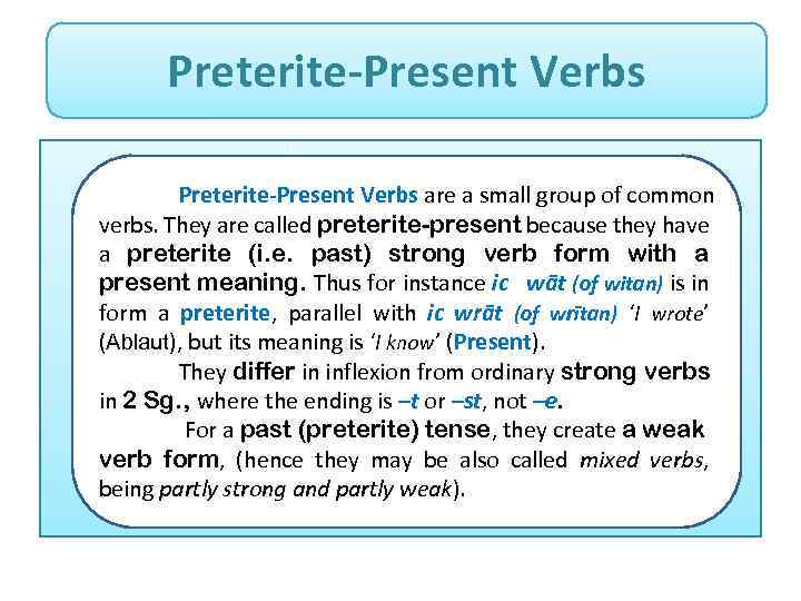 Old English Verb Ablaut In linguistics ablaut