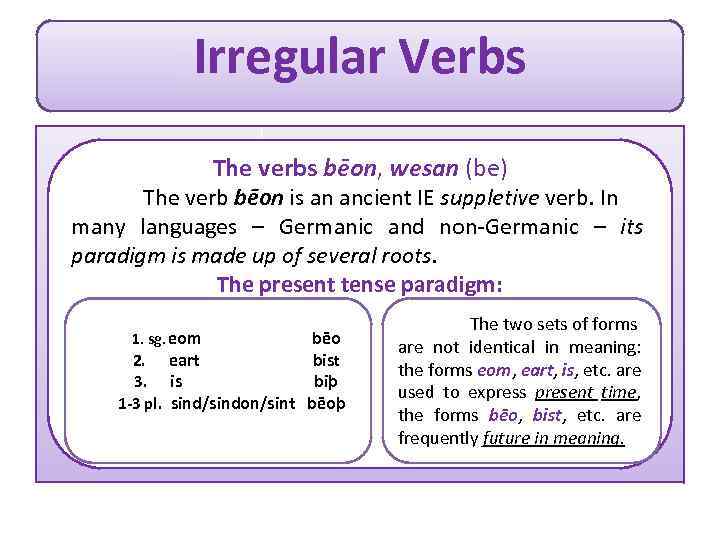Irregular Verbs The verbs bēon, wesan (be) The verb bēon is an ancient IE