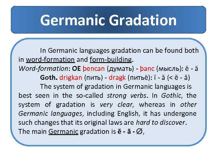 Germanic Gradation In Germanic languages gradation can be found both in word-formation and form-building.