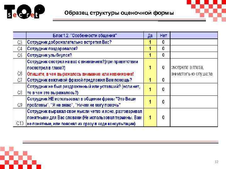 Образец структуры оценочной формы 12 