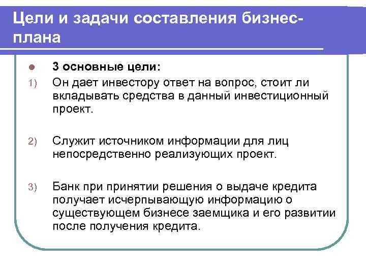 Цели и задачи составления бизнесплана l 1) 3 основные цели: Он дает инвестору ответ