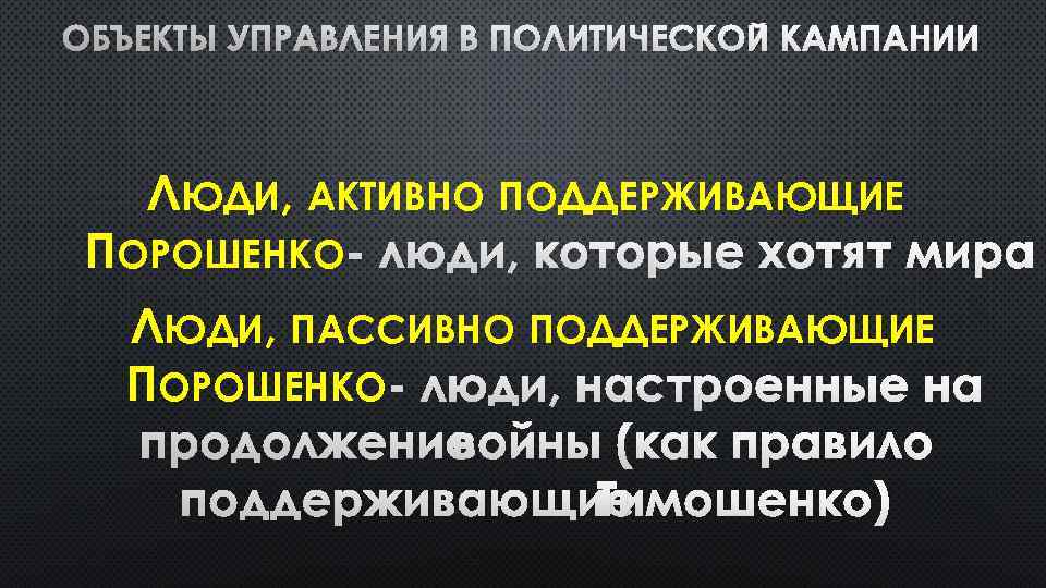 ОБЪЕКТЫ УПРАВЛЕНИЯ В ПОЛИТИЧЕСКОЙ КАМПАНИИ ЛЮДИ, АКТИВНО ПОДДЕРЖИВАЮЩИЕ ПОРОШЕНКО - ЛЮДИ, КОТОРЫЕ ХОТЯТ МИРА