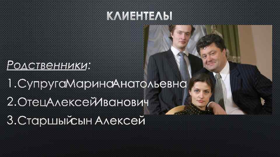 КЛИЕНТЕЛЫ РОДСТВЕННИКИ: 1. СУПРУГА МАРИНА АНАТОЛЬЕВНА 2. ОТЕЦ АЛЕКСЕЙ ИВАНОВИЧ 3. СТАРШЫЙ СЫН АЛЕКСЕЙ