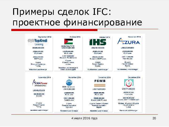 Примеры сделок IFC: проектное финансирование 4 июля 2016 года 20 