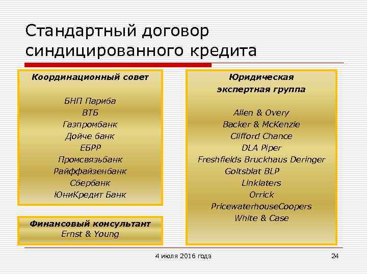 Стандартный договор синдицированного кредита Координационный совет БНП Париба ВТБ Газпромбанк Дойче банк ЕБРР Промсвязьбанк