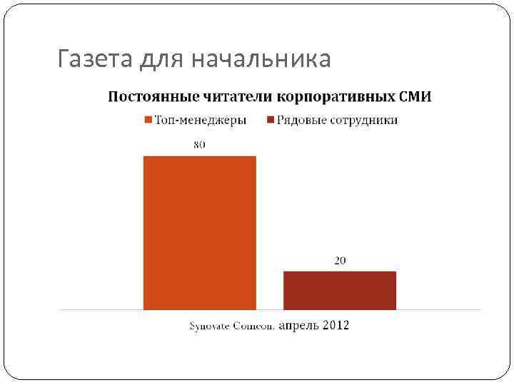 Газета для начальника 