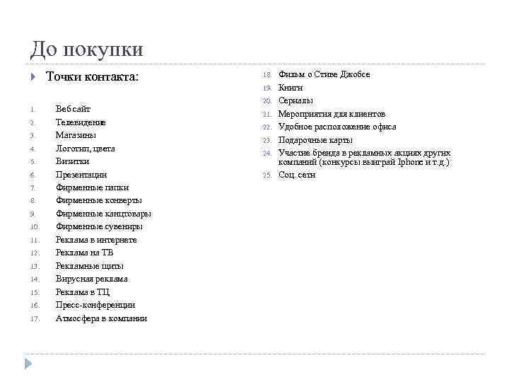 Точка перечень. Точки контакта список. Точки контакта магазина. Контактные точки бренда. Точки контакта с брендом примеры.