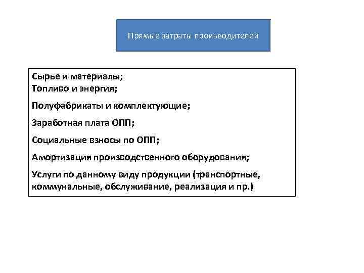Прямые затраты производителей Сырье и материалы; Топливо и энергия; Полуфабрикаты и комплектующие; Заработная плата