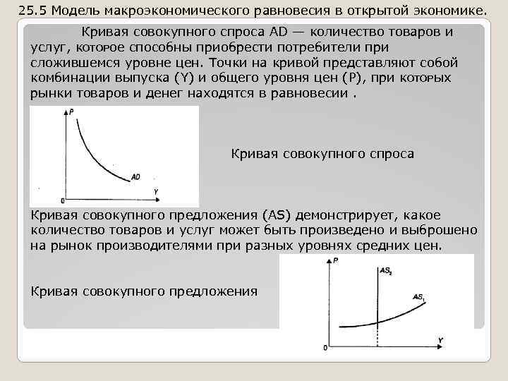 25. 5 Модель макроэкономического равновесия в открытой экономике. Кривая совокупного спроса AD — количество