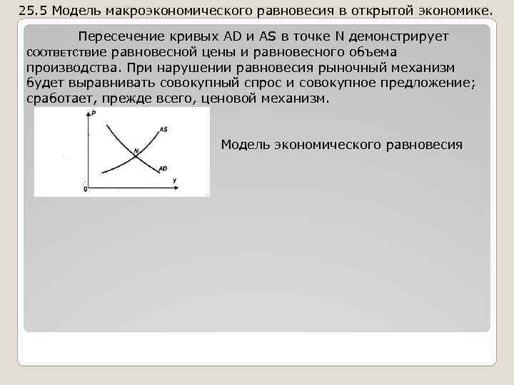 25. 5 Модель макроэкономического равновесия в открытой экономике. Пересечение кривых AD и AS в