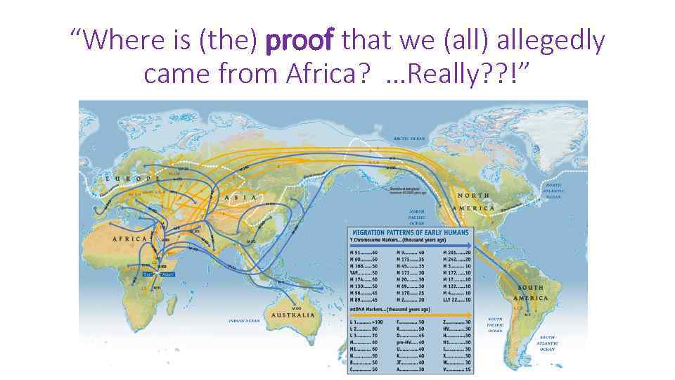 “Where is (the) proof that we (all) allegedly came from Africa? …Really? ? !”