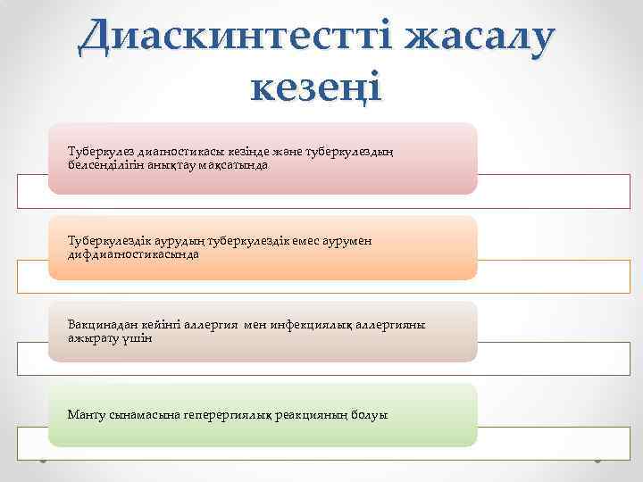 Диаскинтестті жасалу кезеңі Туберкулез диагностикасы кезінде және туберкулездың белсенділігін анықтау мақсатында Туберкулездік аурудың туберкулездік