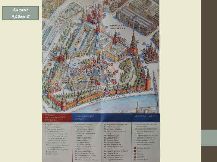 Схема Кремля 