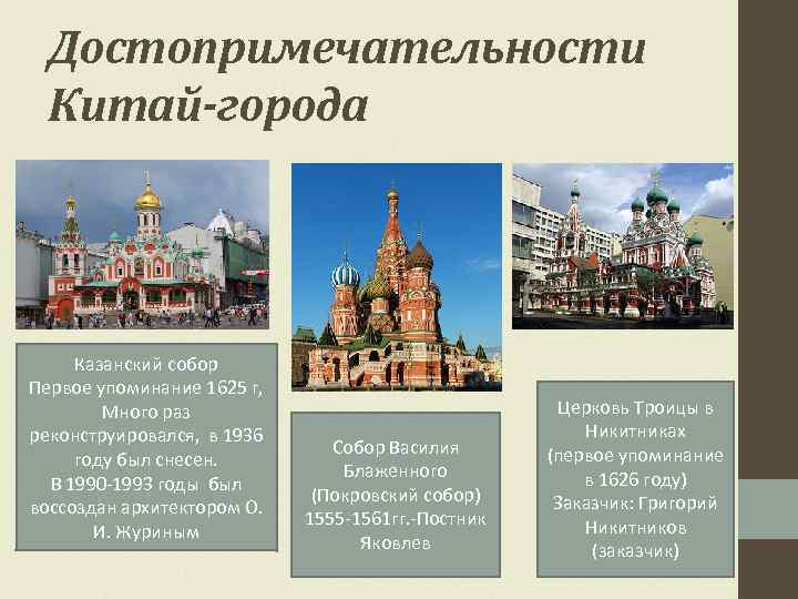 Достопримечательности Китай-города Казанский собор Первое упоминание 1625 г, Много раз реконструировался, в 1936 году