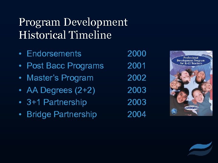 Program Development Historical Timeline • • • Endorsements Post Bacc Programs Master’s Program AA