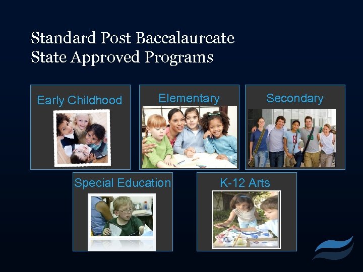 Standard Post Baccalaureate State Approved Programs Early Childhood Elementary Special Education Secondary K-12 Arts