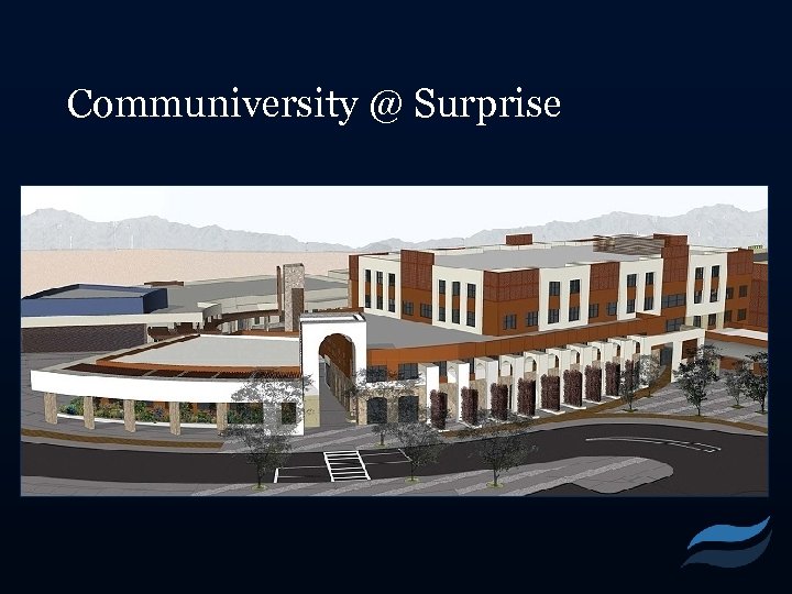 Communiversity @ Surprise 