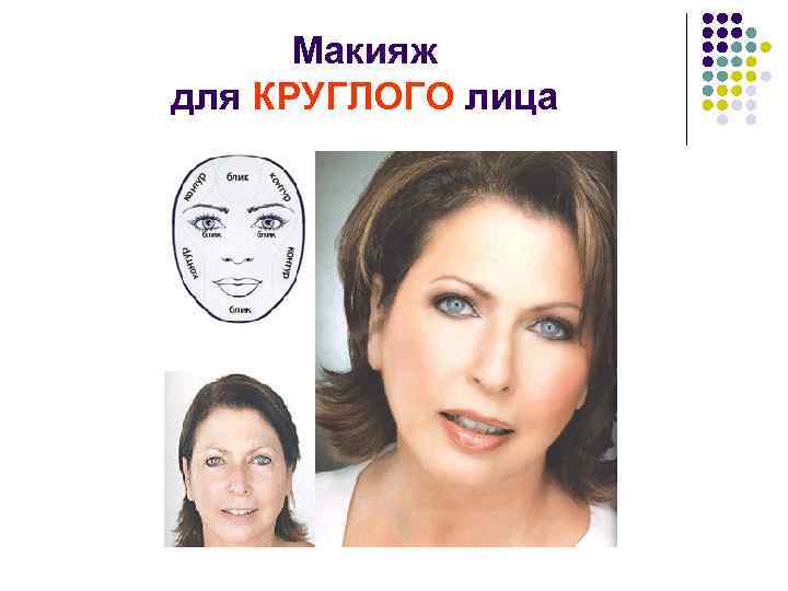 Макияж для КРУГЛОГО лица 
