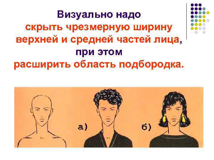 Визуально надо скрыть чрезмерную ширину верхней и средней частей лица, при этом расширить область