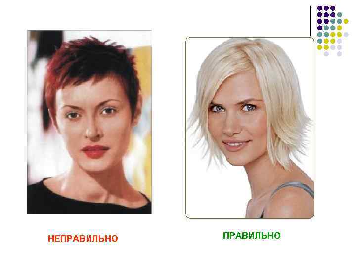 НЕПРАВИЛЬНО 