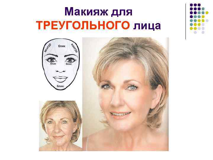 Макияж для ТРЕУГОЛЬНОГО лица 