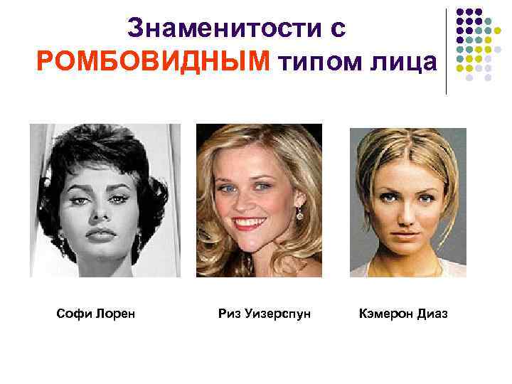 Знаменитости с РОМБОВИДНЫМ типом лица Софи Лорен Риз Уизерспун Кэмерон Диаз 