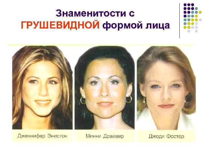 Знаменитости с ГРУШЕВИДНОЙ формой лица 