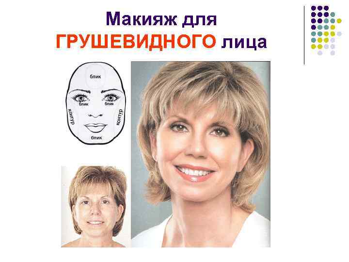 Макияж для ГРУШЕВИДНОГО лица 