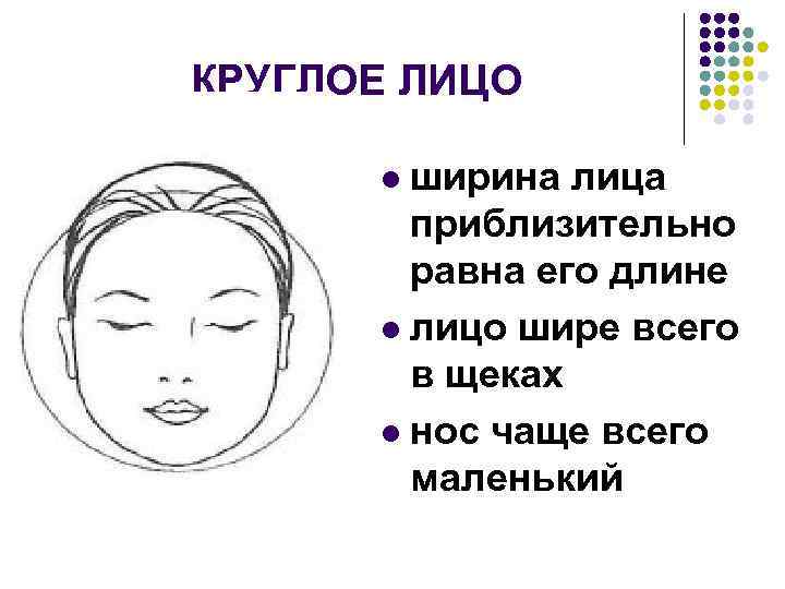 КРУГЛОЕ ЛИЦО ширина лица приблизительно равна его длине l лицо шире всего в щеках