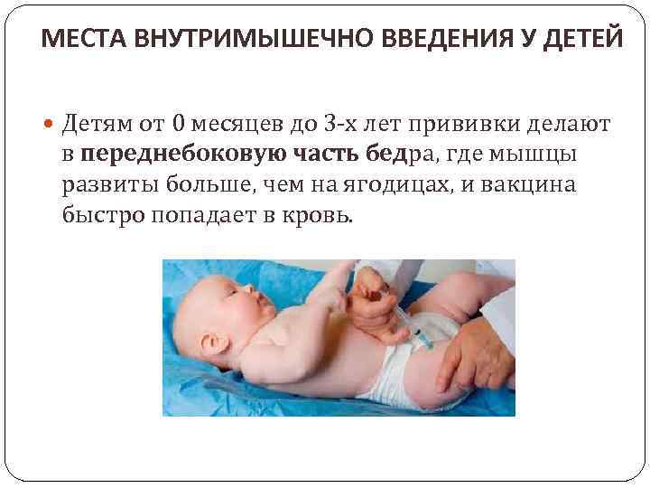 МЕСТА ВНУТРИМЫШЕЧНО ВВЕДЕНИЯ У ДЕТЕЙ Детям от 0 месяцев до 3 -х лет прививки