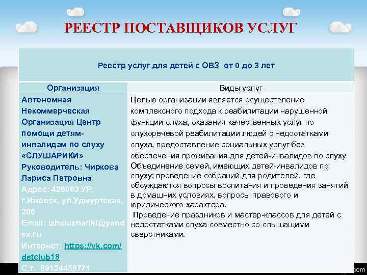 РЕЕСТР ПОСТАВЩИКОВ УСЛУГ Реестр услуг для детей с ОВЗ от 0 до 3 лет