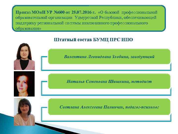 Приказ МОи. Н УР № 600 от 28. 07. 2016 г. «О базовой профессиональной