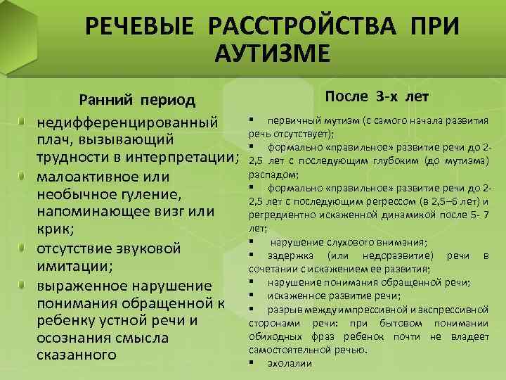 РЕЧЕВЫЕ РАССТРОЙСТВА ПРИ АУТИЗМЕ Ранний период недифференцированный плач, вызывающий трудности в интерпретации; малоактивное или