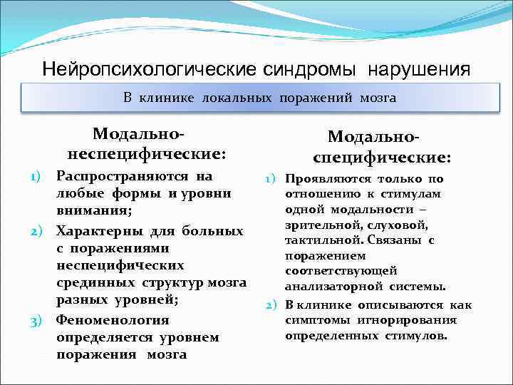 Нейропсихологические синдромы нарушения внимания (по Е. Д. Хомской) В клинике локальных поражений мозга Модальнонеспецифические: