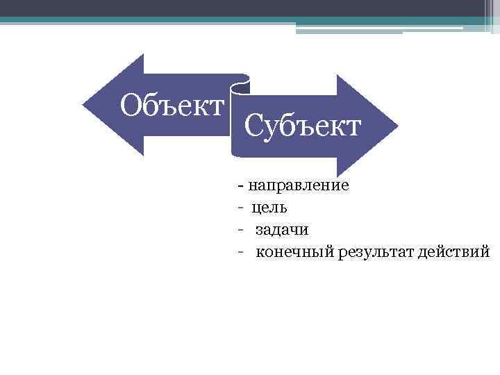 Объект субъект цель. Субъект и объект. Различие субъекта и объекта. Субъект и объект Обществознание. Субъект действие объект.