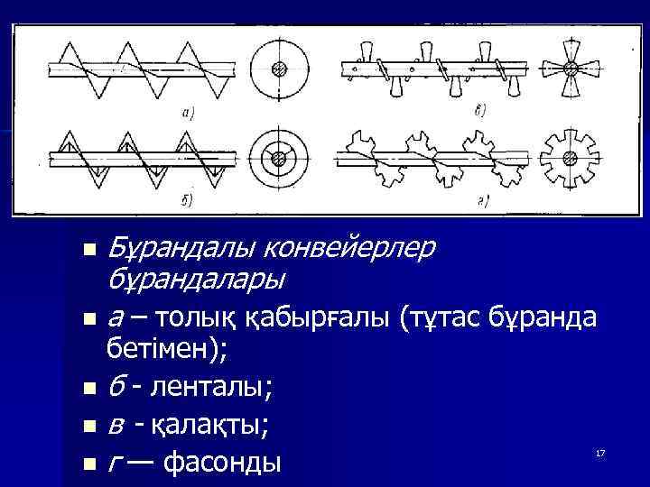 Бұрандалы конвейерлер бұрандалары n а – толық қабырғалы (тұтас бұранда n бетімен); n б