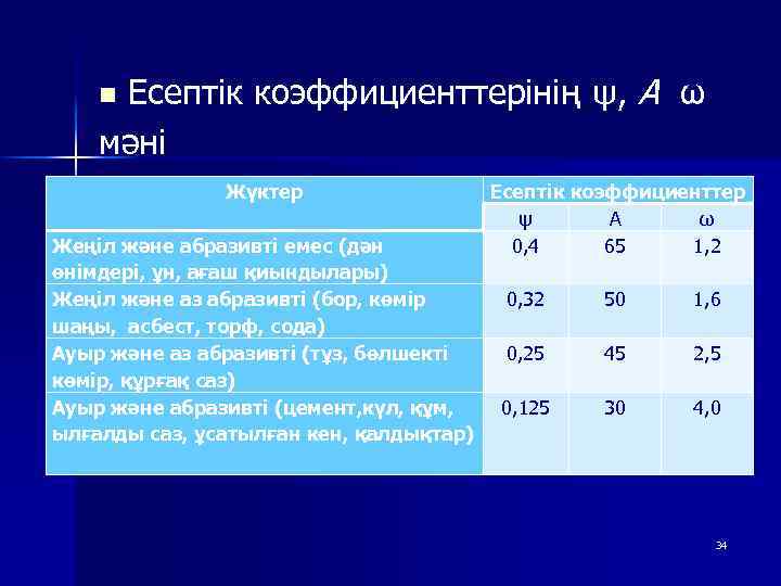 Есептік коэффициенттерінің ψ, А ω мәні n Жүктер Жеңіл және абразивті емес (дән өнімдері,