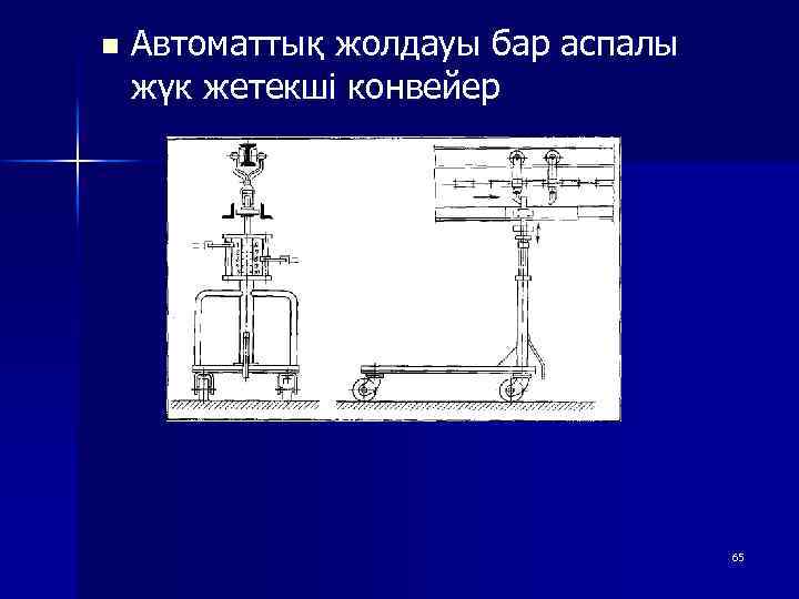 n Автоматтық жолдауы бар аспалы жүк жетекші конвейер 65 