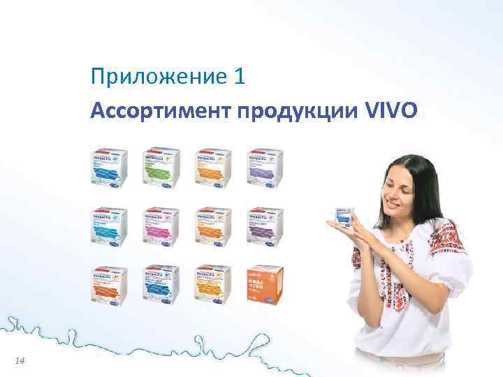 Приложение 1 Ассортимент продукции VIVO 14 