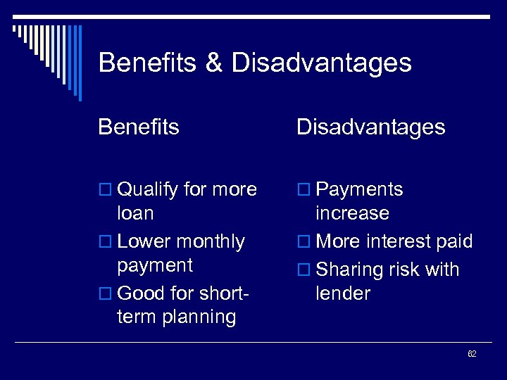 Benefits & Disadvantages Benefits Disadvantages o Qualify for more o Payments loan o Lower