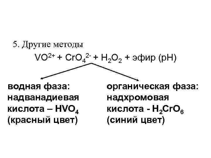 5. Другие методы VO 2+ + Cr. O 42 - + H 2 O