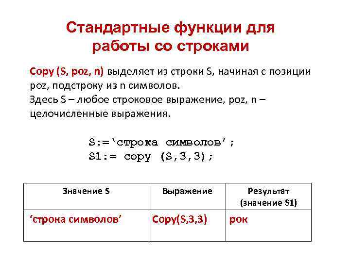 Стандартные функции для работы со строками Copy (S, poz, n) выделяет из строки S,