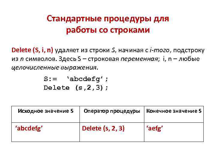 Стандартные процедуры для работы со строками Delete (S, i, n) удаляет из строки S,