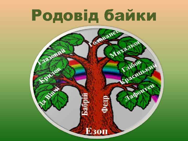 Родовід байки 