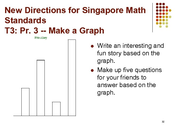 New Directions for Singapore Math Standards T 3: Pr. 3 -- Make a Graph